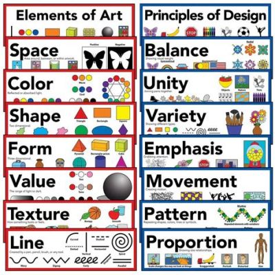 balance considers which elements of art? select three options. In the vast canvas of creativity, balance is not just about equilibrium but also a profound exploration into the interplay of various artistic elements.