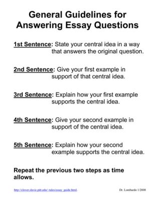 how to list questions in an essay: exploring the art of crafting thought-provoking inquiries