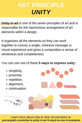 unity meaning art: the bridge between emotion and expression