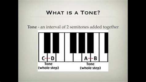 what does tone mean in music what is the significance of tone in music composition